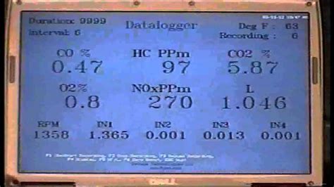 gas analyser readings chart|lambda 5 gas indicator.